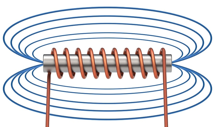 Elektromagnetismus-scaled1-min
